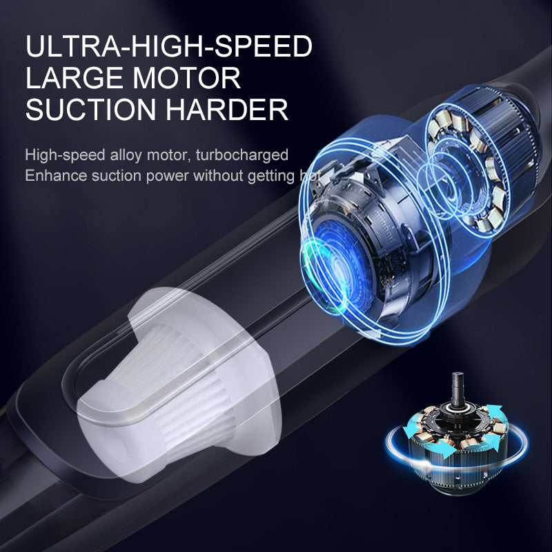 Portable Wet & Dry Handheld Car Vacuum – Wired or Wireless – image 5